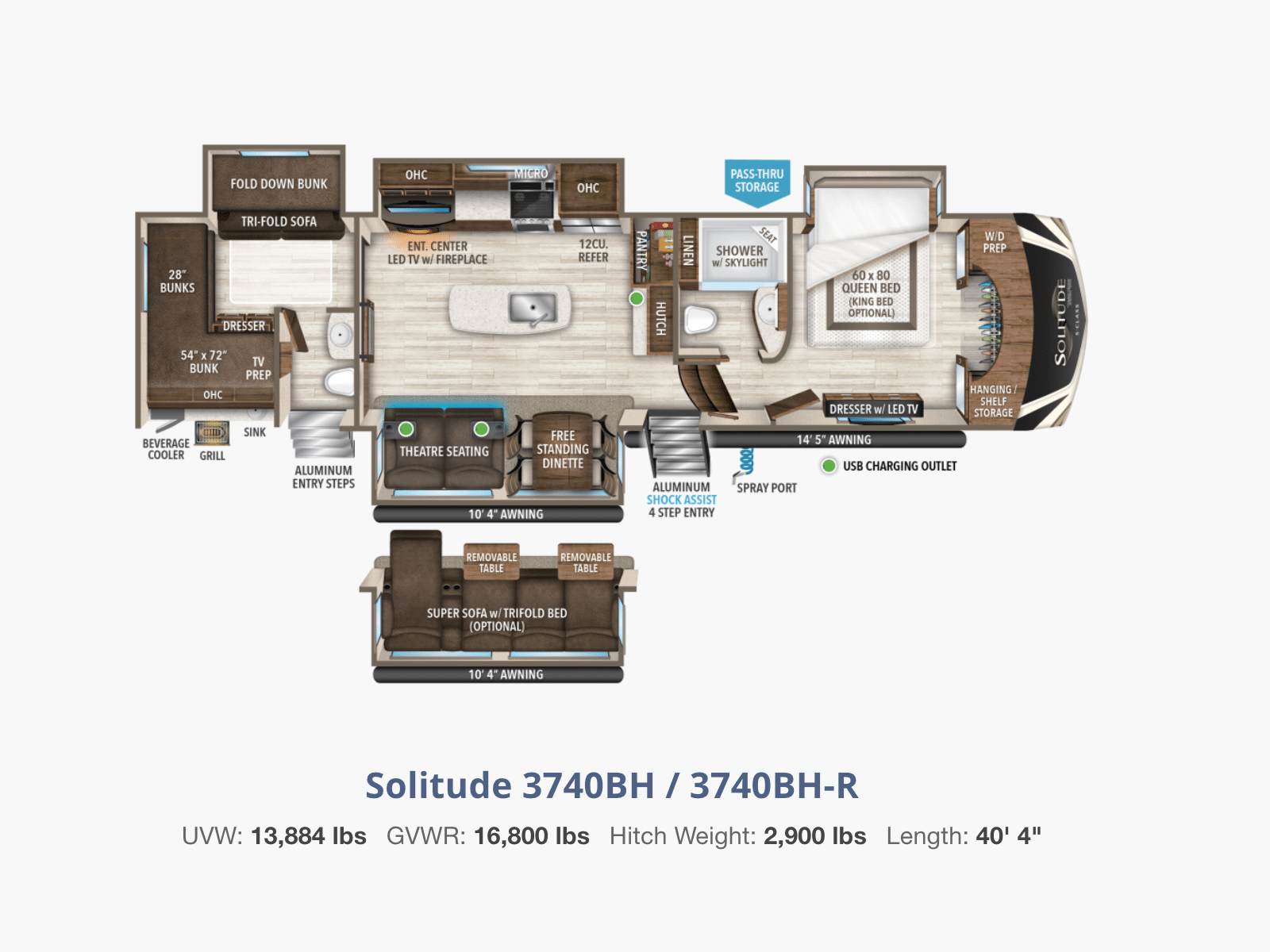 Best Grand Design Solitude Floorplans - Getaway Couple