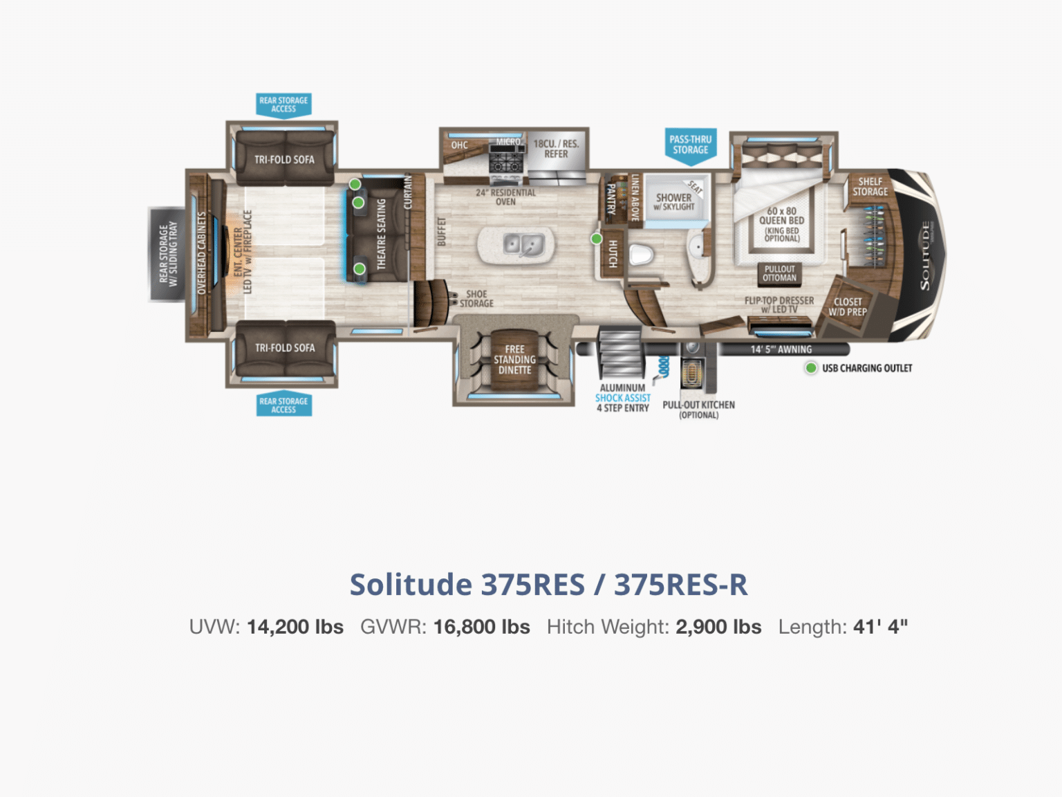 Best Grand Design Solitude Floorplans Getaway Couple