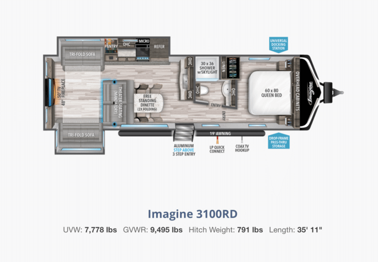 Best Grand Design Imagine Floorplans Getaway Couple