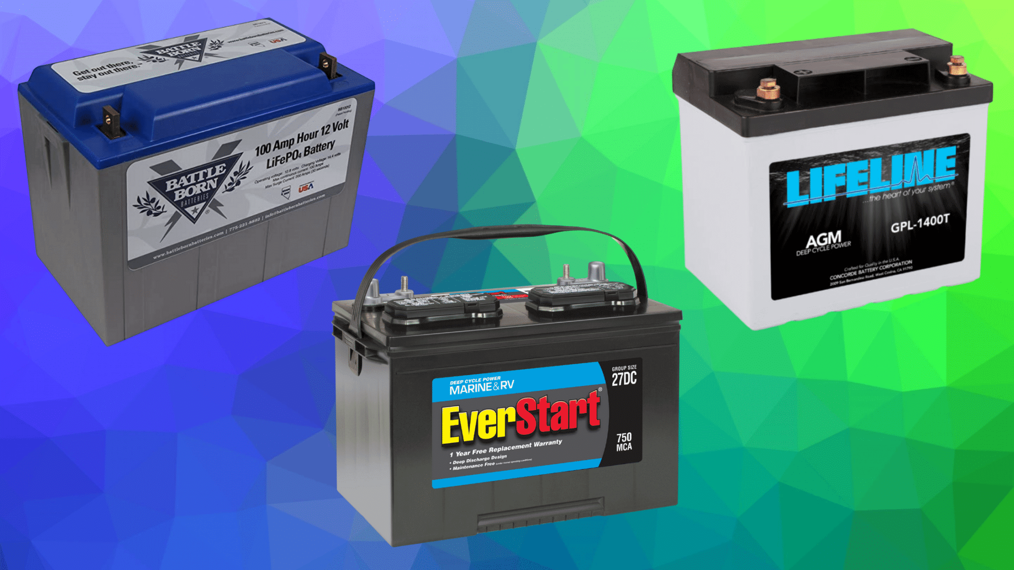 Is A Deep Cycle Battery? Guide