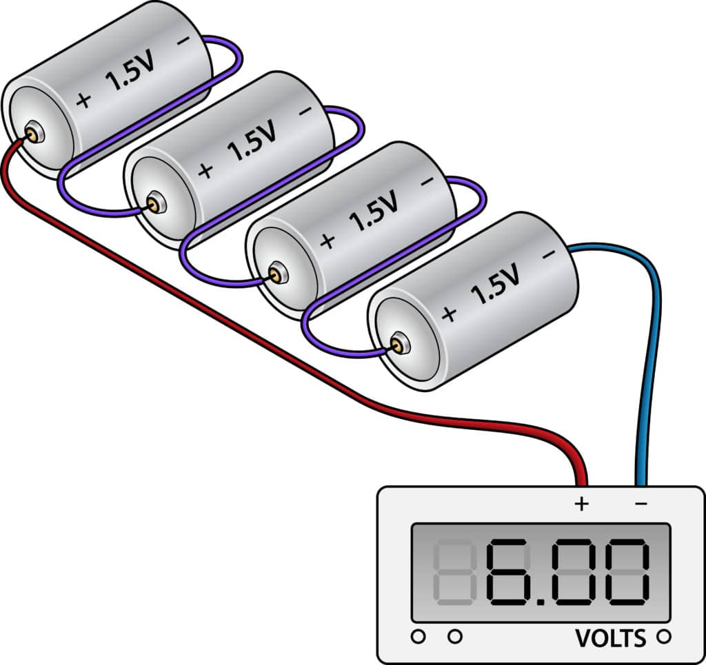 Diagram showing voltage of batteries wired in series