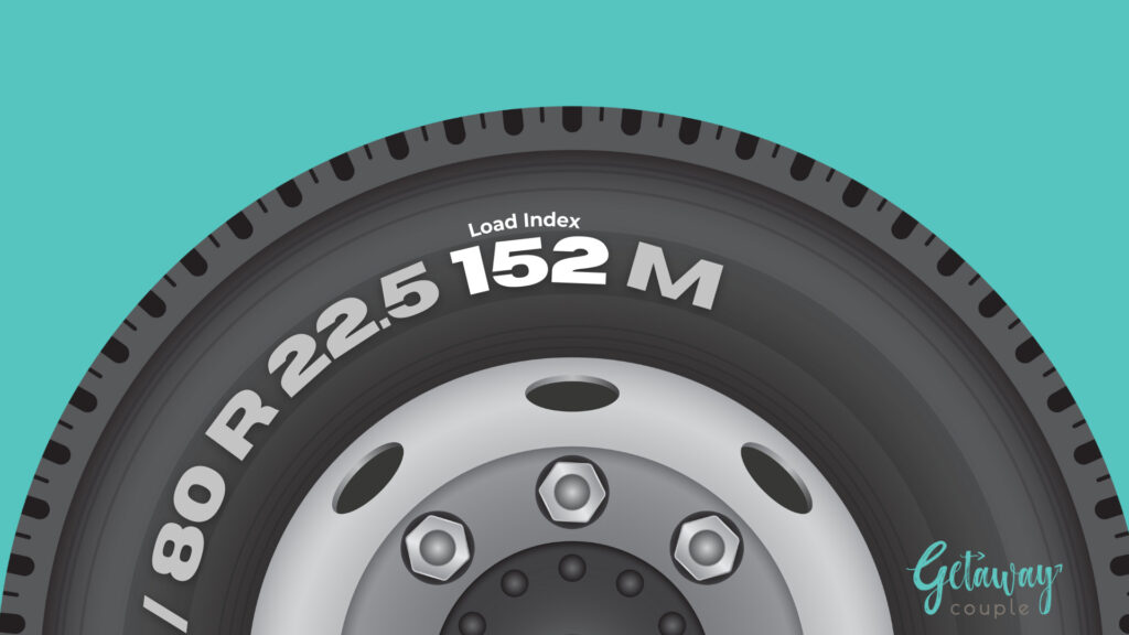 Load index rating on the side of RV tire