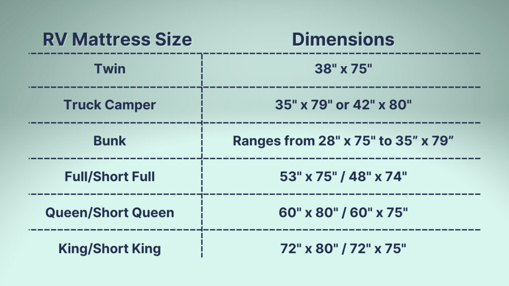 rv mattress size dimensions diagram