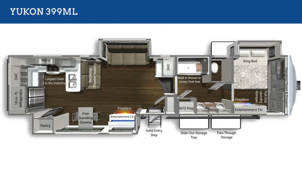 A screenshot of the floorplan layout of the Yukon 300ML, which shows it is a rear kitchen fifth wheel 