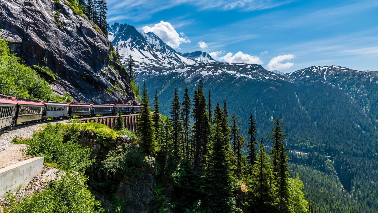 Tips for Traveling the White Pass & Yukon Route Railway - Getaway Couple