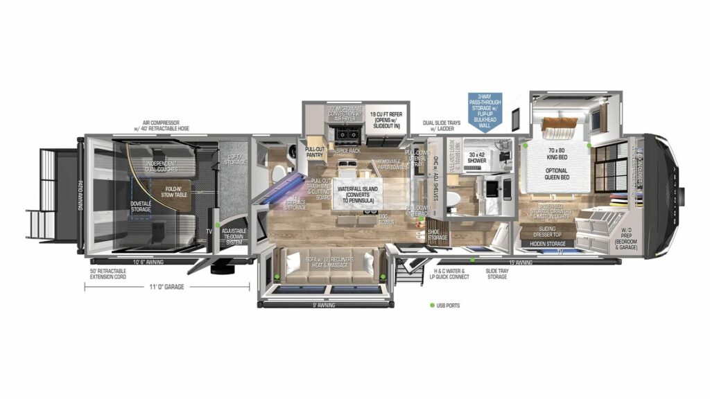 Brinkley Model G-3500 layout