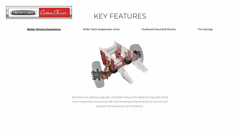 Key feature diagram of the UltraSteer Tag Axles system by Freightliner Custom Chassis.