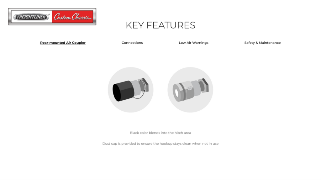 Key feature diagram of the BrakeSync system by Freightliner Custom Chassis.