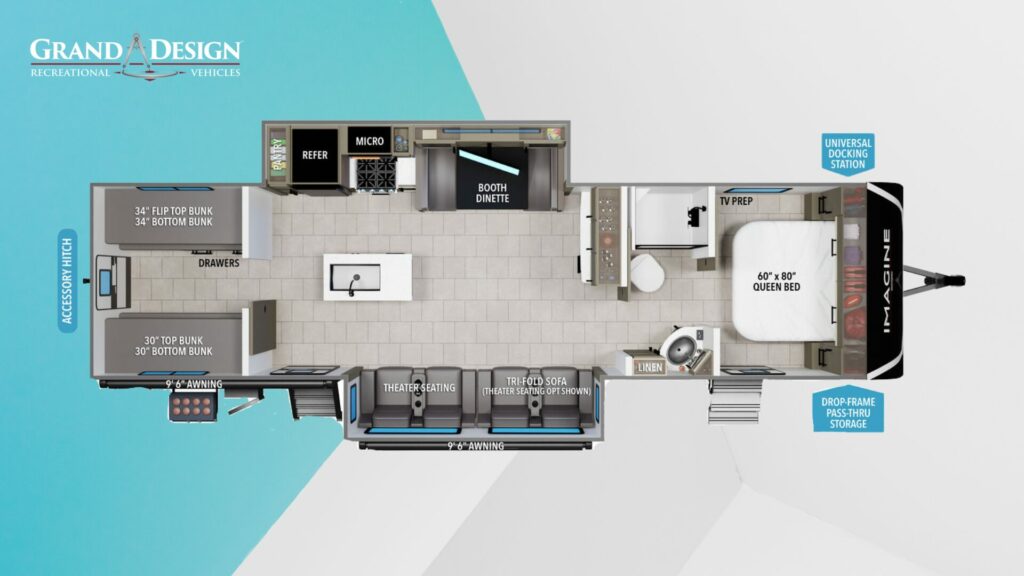 The Grand Design Imagine 3210BH travel trailer floorplan for a family of five. 